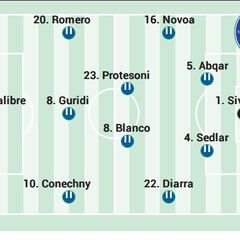 Alineación posible del Alavés ante el Real Madrid en LaLiga EA Sports