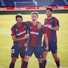 Aprobados y suspensos del Levante: Paco da con la tecla