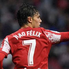 Partidos de hoy, 3 de noviembre en la Champions League: horarios y TV