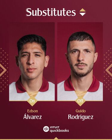 Edson Álvarez volvió en plan grande de su lesión para que West Ham regresara a la senda del triunfo