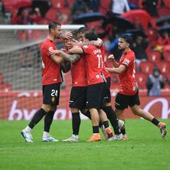 Aprobados y suspensos del Mallorca: Maffeo salva los muebles