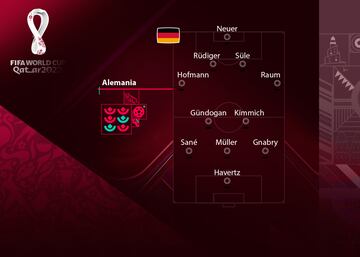 Con cinco jugadores del Bayern en el once tipo, la gran duda de la mannschaft es quién acompañará a Kimmich en el centro del campo. Gündogan parte con ventaja, pero otra opción sería que el del City jugase en la mediapunta, en lugar de Müller, y que en pivote jugaran Goretzka o Musiala.