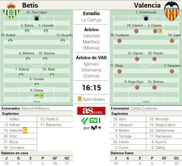 La Cartuja, cuatro años después