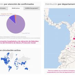 Mapa de casos y muertes por coronavirus por departamentos en Colombia: hoy, 14 de abril