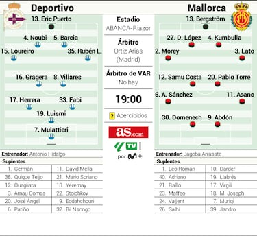 Revancha de baja intensidad en Riazor