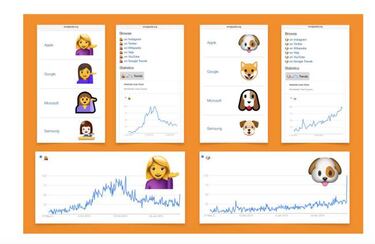 Estos son los emojis más populares del momento, ¿cuáles usas tú?