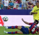 Levante-Villarreal: Resultado, goles y resumen