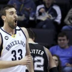 50 victorias para Memphis... y Utah se escapa de los Lakers