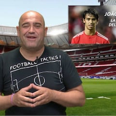 Joao Félix, Rodri y la nueva dimensión del Atleti como club