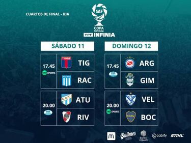 Copa de la Superliga: horarios, partidos y fixture de la ida de cuartos