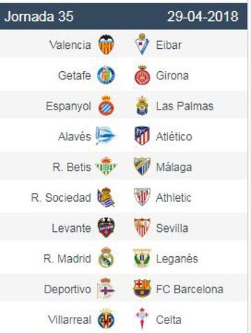 Week by week quick glance LaLiga 2017/18 fixture list