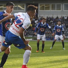 Gutiérrez podría dejar Católica: "Nadie me llamó para renovar"