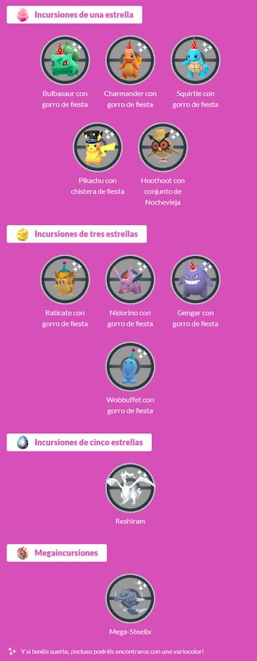 Incursiones disponibles durante el evento Año Nuevo 2023 de Pokémon GO