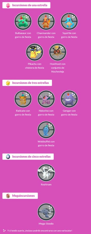 Incursiones disponibles durante el evento A&ntilde;o Nuevo 2023 de Pok&eacute;mon GO