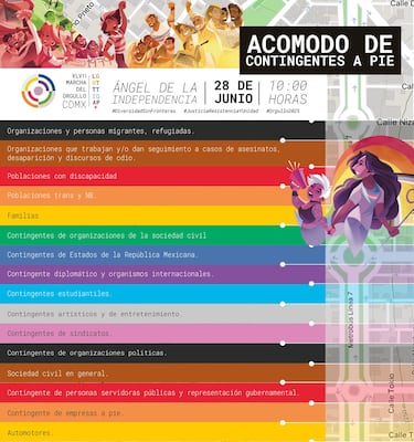 Así quedan todos los contingentes participantes, ruta y acomodo para la Marcha LGBT en CDMX 2025