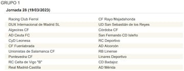 La Primera RFEF, jornada a jornada