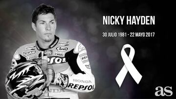 Muere Nicky Hayden