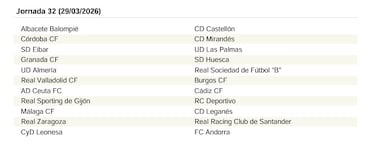 El calendario de LaLiga Hypermotion 25/26