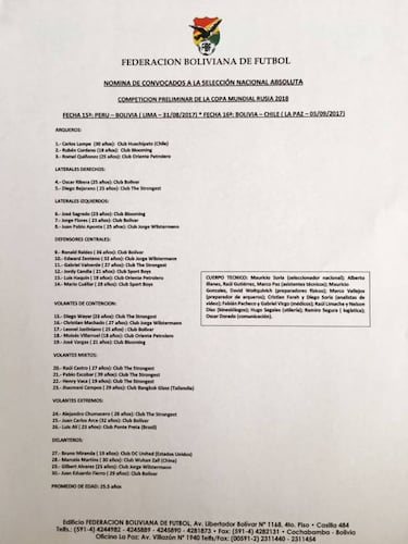 Lampe encabeza la nómina de Bolivia para enfrentar a Chile