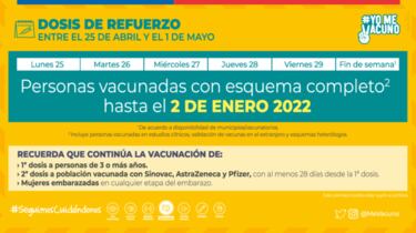 Calendario de Vacunación COVID hoy, 25 de abril: ¿quién recibe la tercera y cuarta dosis de refuerzo?