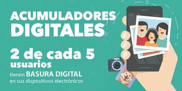 "Acumuladores Digitales" una tendencia en aumento