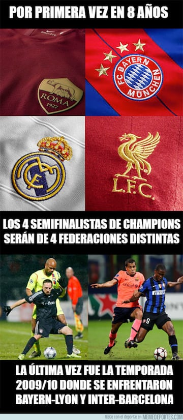 Los mejores memes del sorteo de la Champions y Europa League