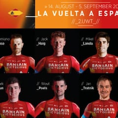 Mikel Landa y Bahrain Victorious, a por el podio en la Vuelta