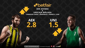 AEK Atenas vs. Unicaja Málaga: horario, TV, estadísticas, cuadro y pronósticos