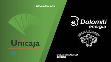 El Unicaja recupera la confianza tras ganar en casa al Trento