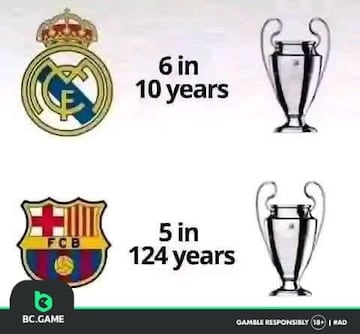 Los mejores memes del campeonato del Barcelona