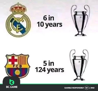 Los mejores memes del campeonato del Barcelona