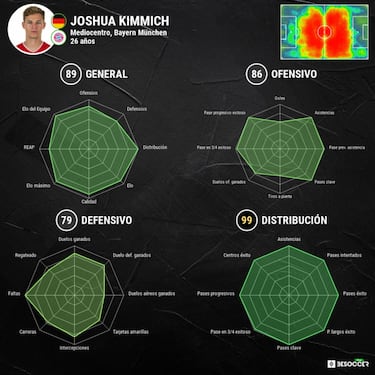 Terremoto en el mercado