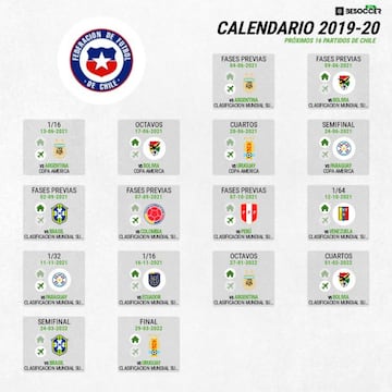 Calendario de La Roja