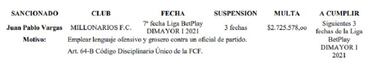 Juan Pablo Vargas sancionado con tres fechas por Dimayor