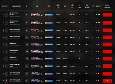 La pole m¨¢s japonesa de Alonso