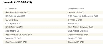 Calendario completo con las 38 jornadas de LaLiga 2019/2020