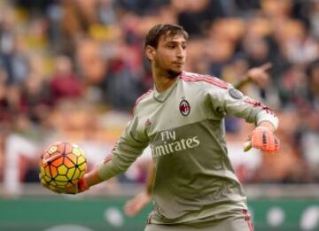 Gianluigui Donnarumma