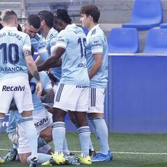 Aprobados y suspensos del Celta: Triunfo dedicado a Rubén