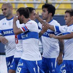 Torneo Fox Sports Chile 2019: partidos, fechas, posiciones y reglas