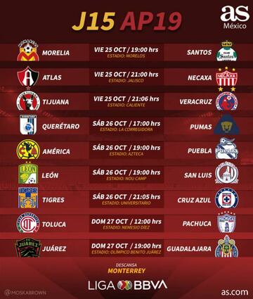 ¿Cuáles son los horarios de la jornada 15 del Apertura 2019?