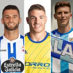 Los 10 jugadores de Segunda con mayor valor de mercado