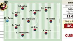 España se prueba a 15 días del debut en el Mundial de Brasil