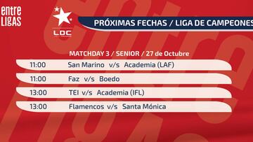 Los seniors se juegan el pase a semis de la Liga de Campeones