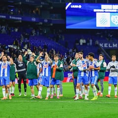 El Espanyol actualiza su cifra de abonados: 31.711
