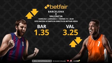 FC Barcelona vs. Valencia Basket: horario, dónde ver, pronósticos y clasificación