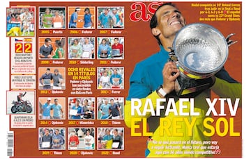 Rafa Nadal a través de las portadas de As