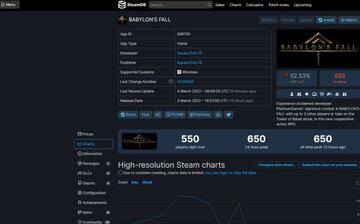 Babylon&#039;s Fall en SteamDB.