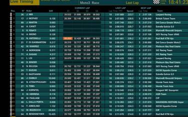 Victoria de Mir en una carrera de las que hacen afición