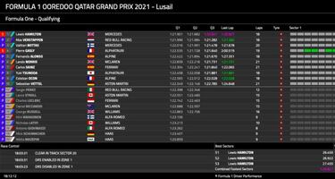 Un doble pulso épico