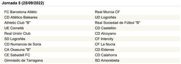 La Primera RFEF, jornada a jornada